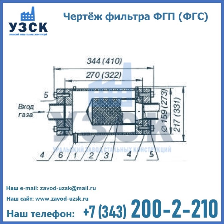 Схема ФГС(ФГП) в Северске
