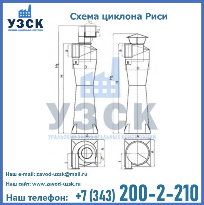 Циклоны Риси в Северске