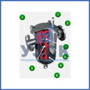 Магнитные шламоотводители MOS в Северске